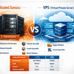 Dedicated Sunucu mu VPS mi? Hangisi Size Uygun?
