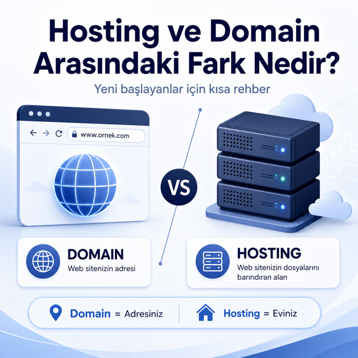 Hosting ve Domain Arasındaki Fark Nedir?